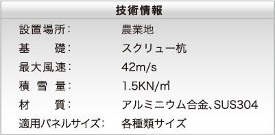 技術情報